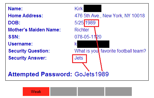 Example 1 - Weak Password